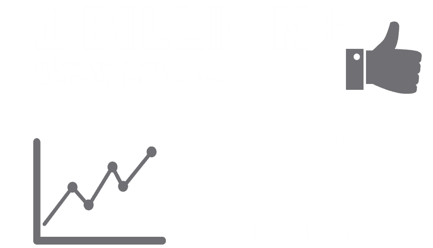 Mentor-Works-Funding-and-Succes-Rate